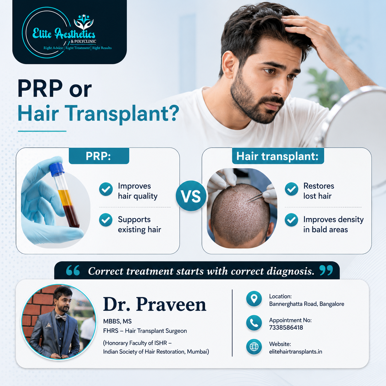 Dr. Praveen (5)