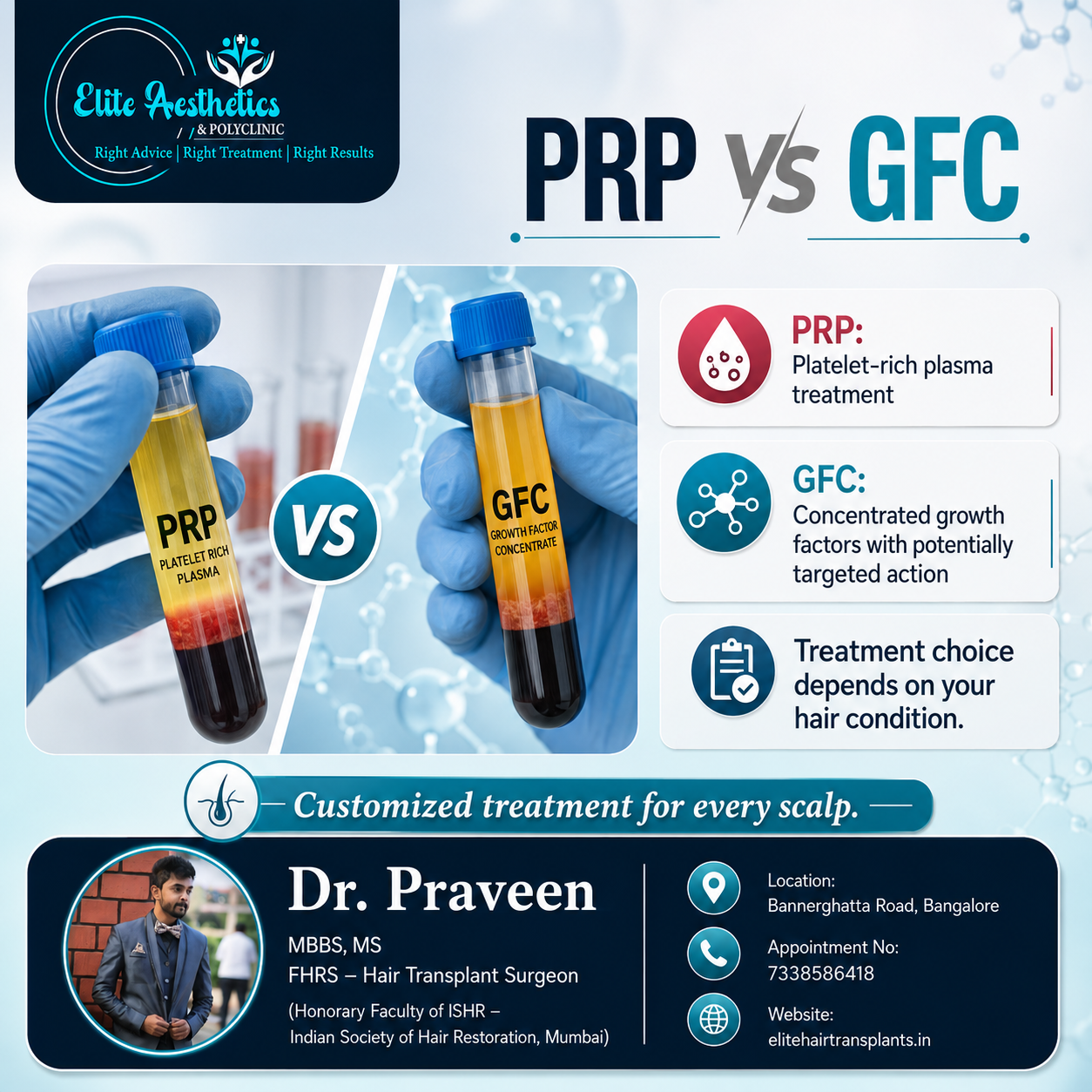 Dr. Praveen (8)