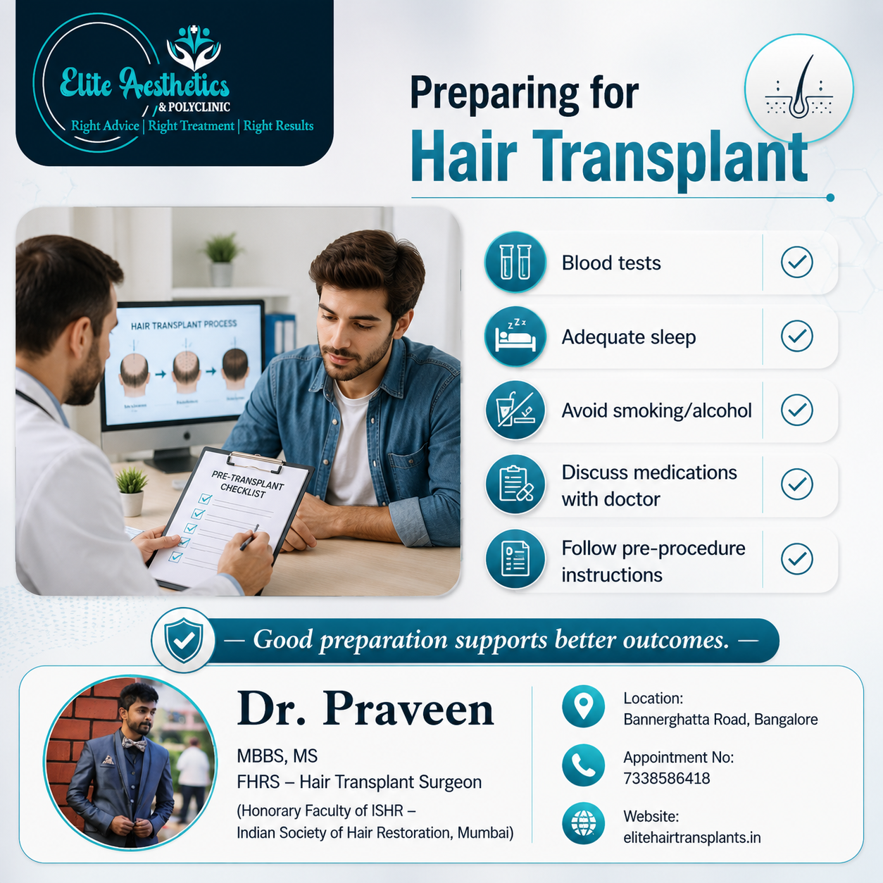 Dr. Praveen (9)