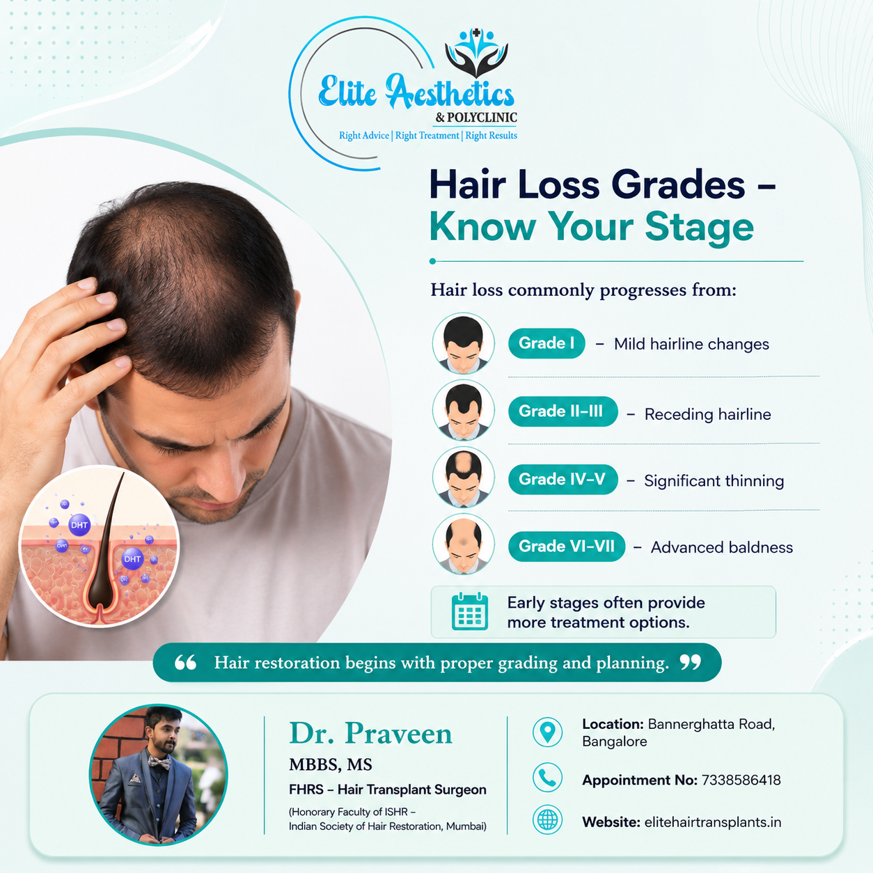 dr. praveen .( hair ) (4)