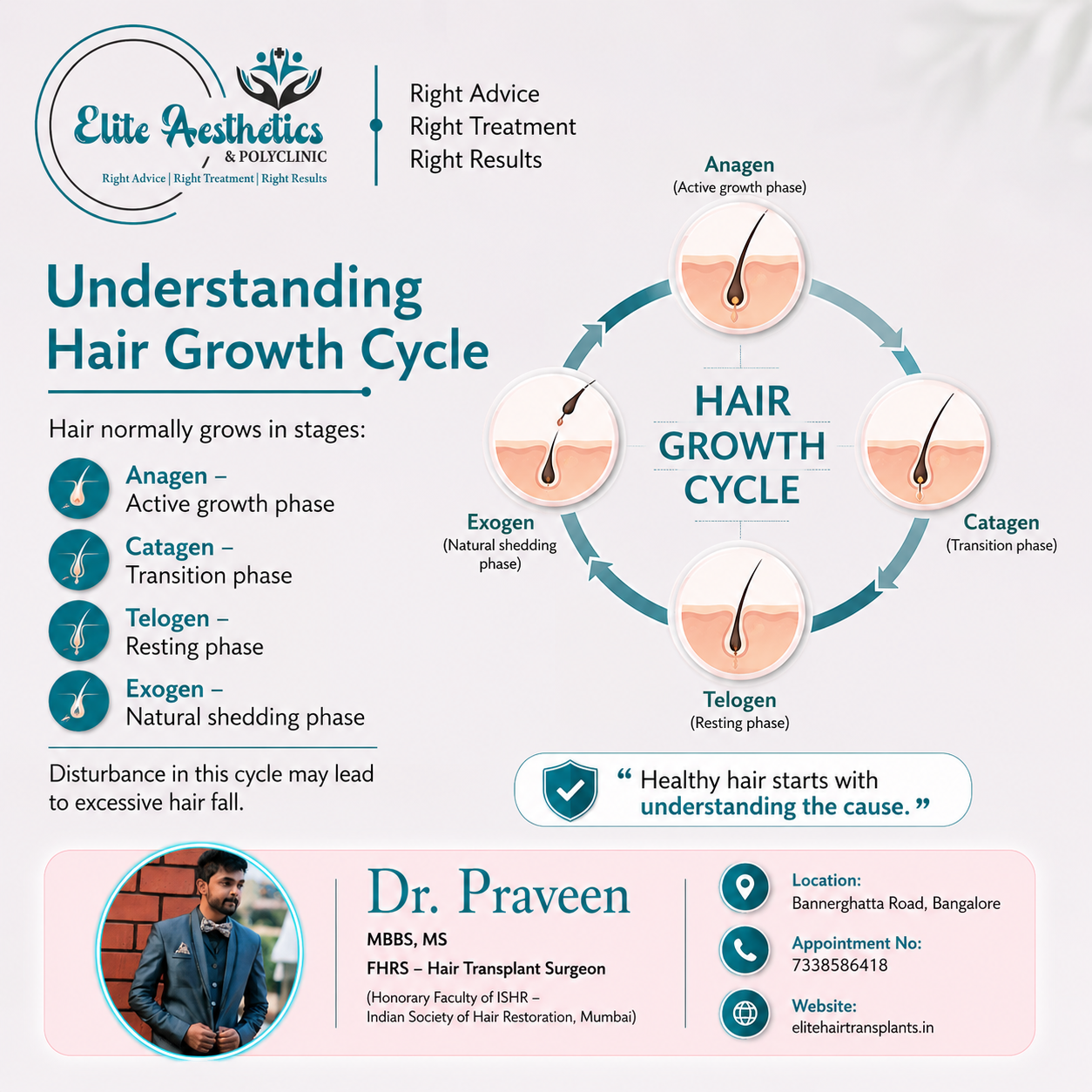 dr. praveen .( hair ) (9)